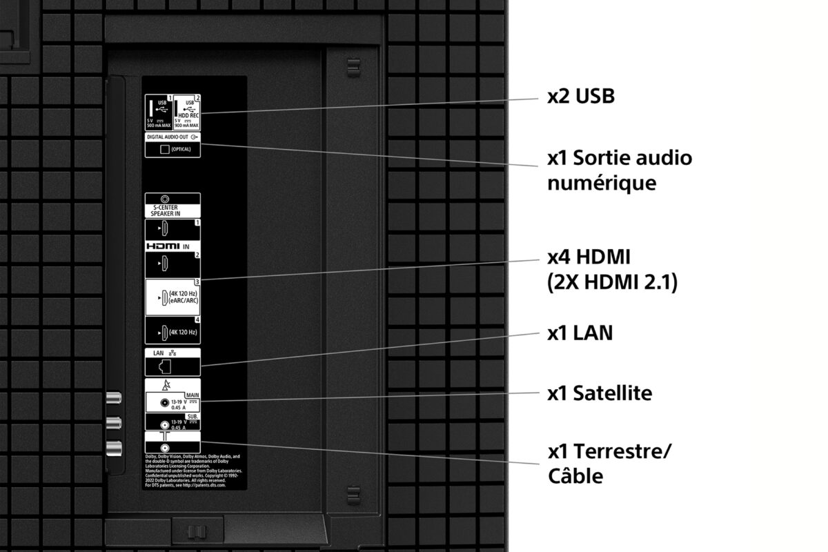 BRAVIA 5 – Image 5